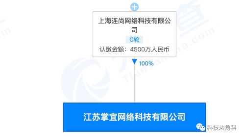 连尚网络全资持股江苏掌宜公司,上海掌宜退出